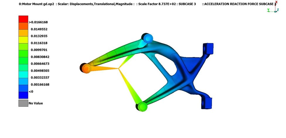 ANSA FEA contour plot showing motor mount displacement under the acceleration reaction load case